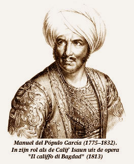 Manuel del Pópulo García